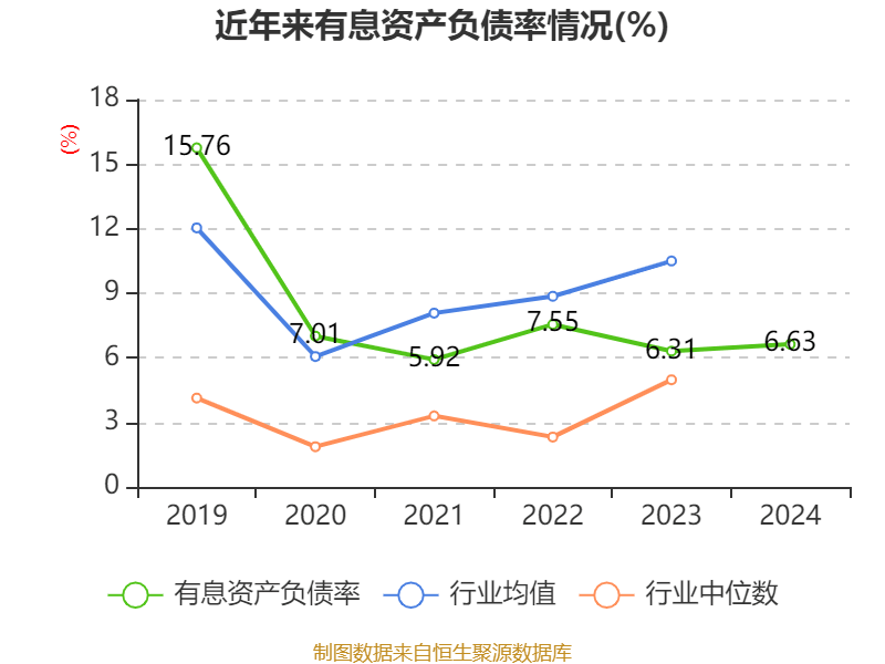 介绍个皇冠信用網网址
_药明康德：2024年净利润94.5亿元 拟10派13.3169元