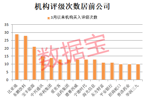 皇冠登3代理出租
_34个涨停皇冠登3代理出租
，600289成2025年新“妖王”！机构扎堆盯上38股（附名单）