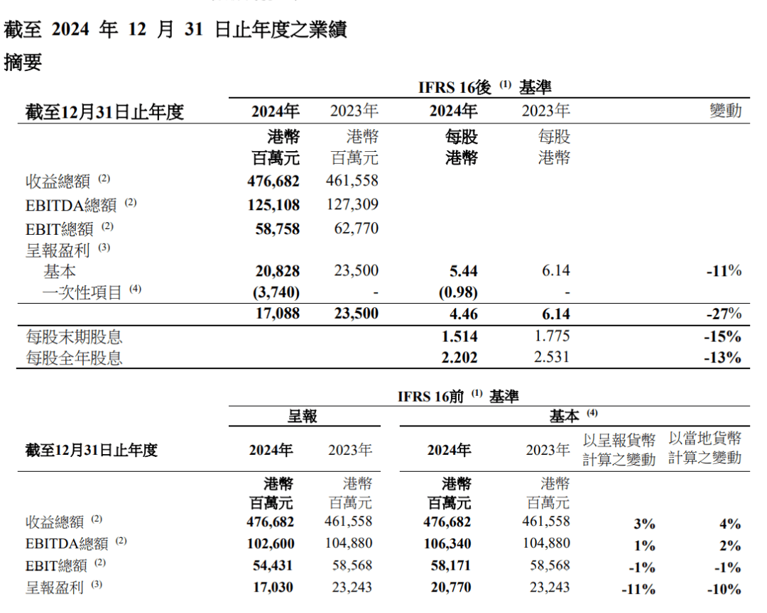 皇冠信用网注册开通
_刚刚！李嘉诚皇冠信用网注册开通
，最新发布！