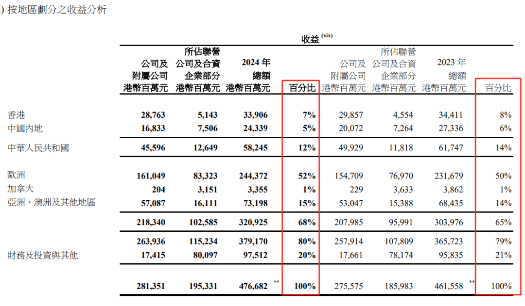 皇冠信用网注册开通
_刚刚！李嘉诚皇冠信用网注册开通
，最新发布！