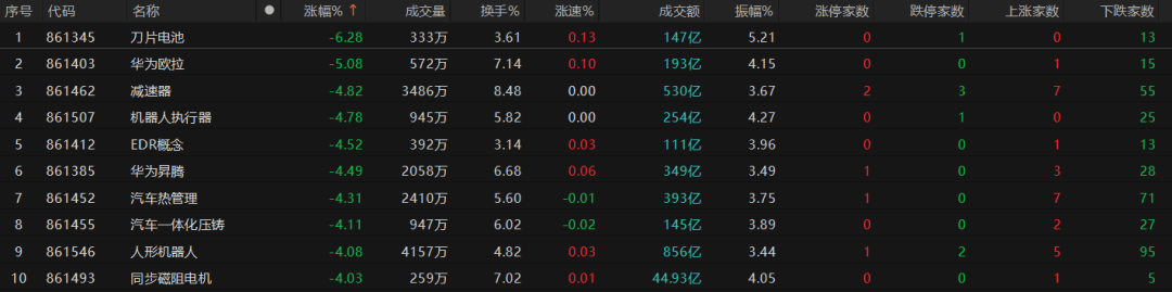 皇冠信用網开号
_A股大跳水皇冠信用網开号
，原因找到了