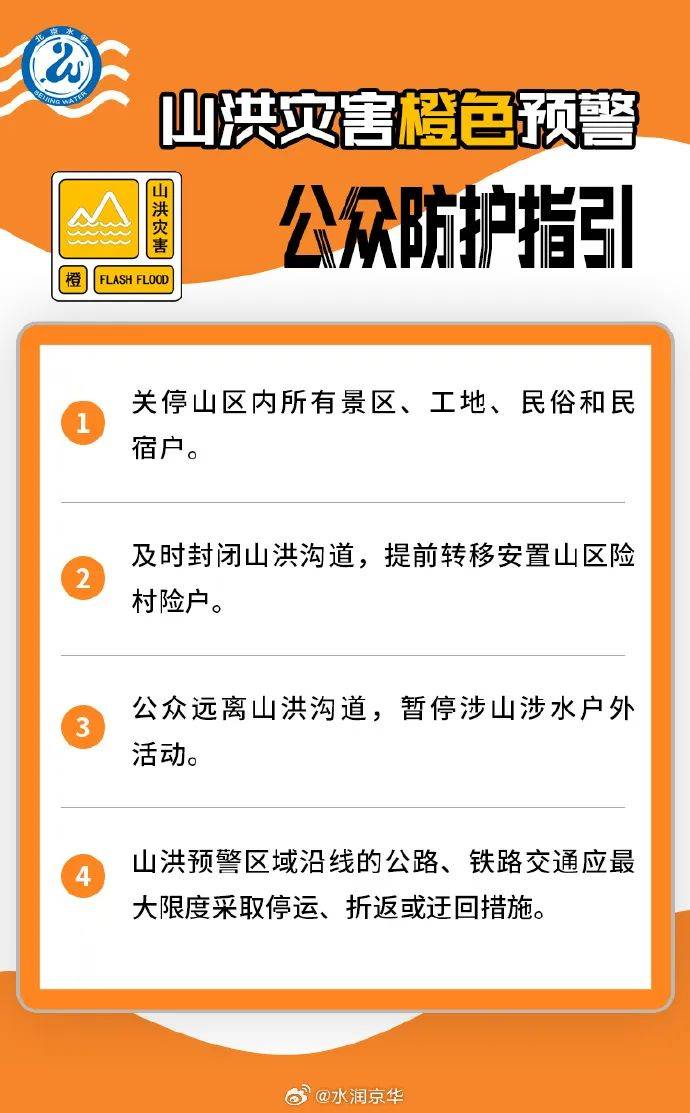 皇冠信用網登2登3_北京发布预警：市民非必要不外出皇冠信用網登2登3，非必要不要求到岗上班
