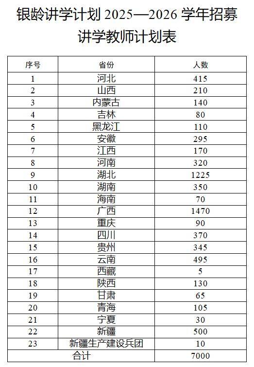 皇冠皇冠代理平台_多地发文：招人皇冠皇冠代理平台，只要退休的，现享受退休待遇不变