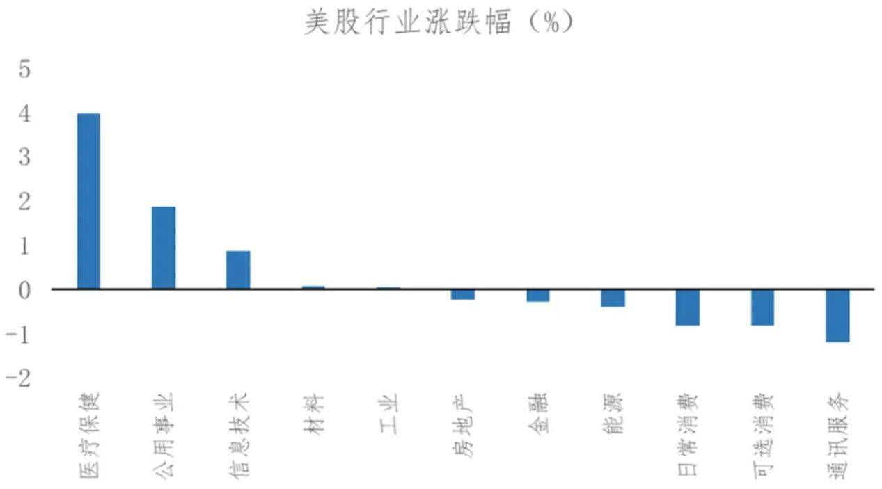 皇冠信用网会员注册网址_节后A股开盘前皇冠信用网会员注册网址，这些“信息差”你都掌握了吗？