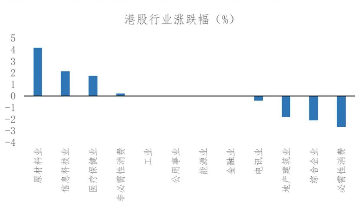 皇冠信用网会员注册网址_节后A股开盘前皇冠信用网会员注册网址，这些“信息差”你都掌握了吗？