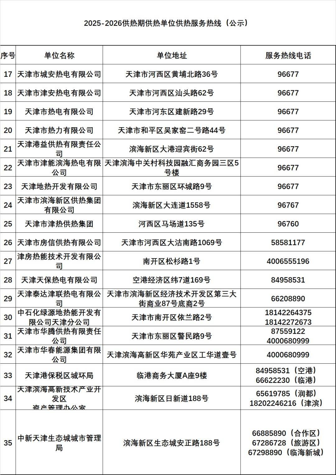外围足球代理怎么申请
_天津有小区暖气热了?供热部门回应外围足球代理怎么申请
!