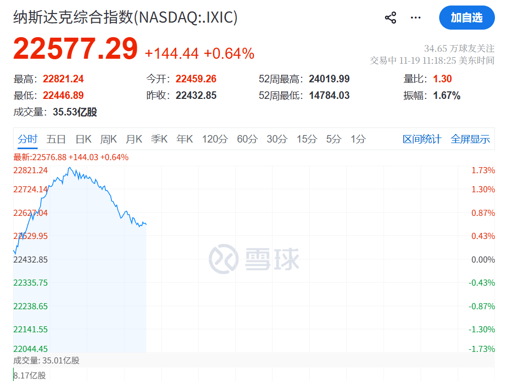 皇冠信用盘在线开户
_今夜皇冠信用盘在线开户
，跳水！不平静！