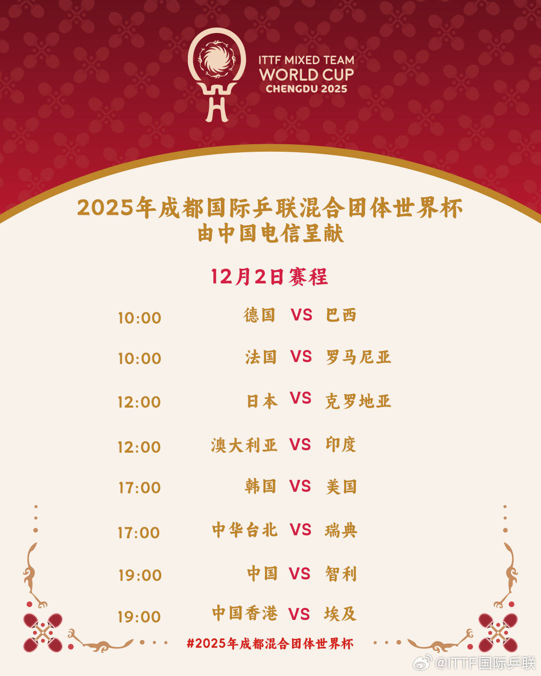 皇冠信用网怎么注册
_国际乒联混团世界杯分组出炉：中国与中国香港同组