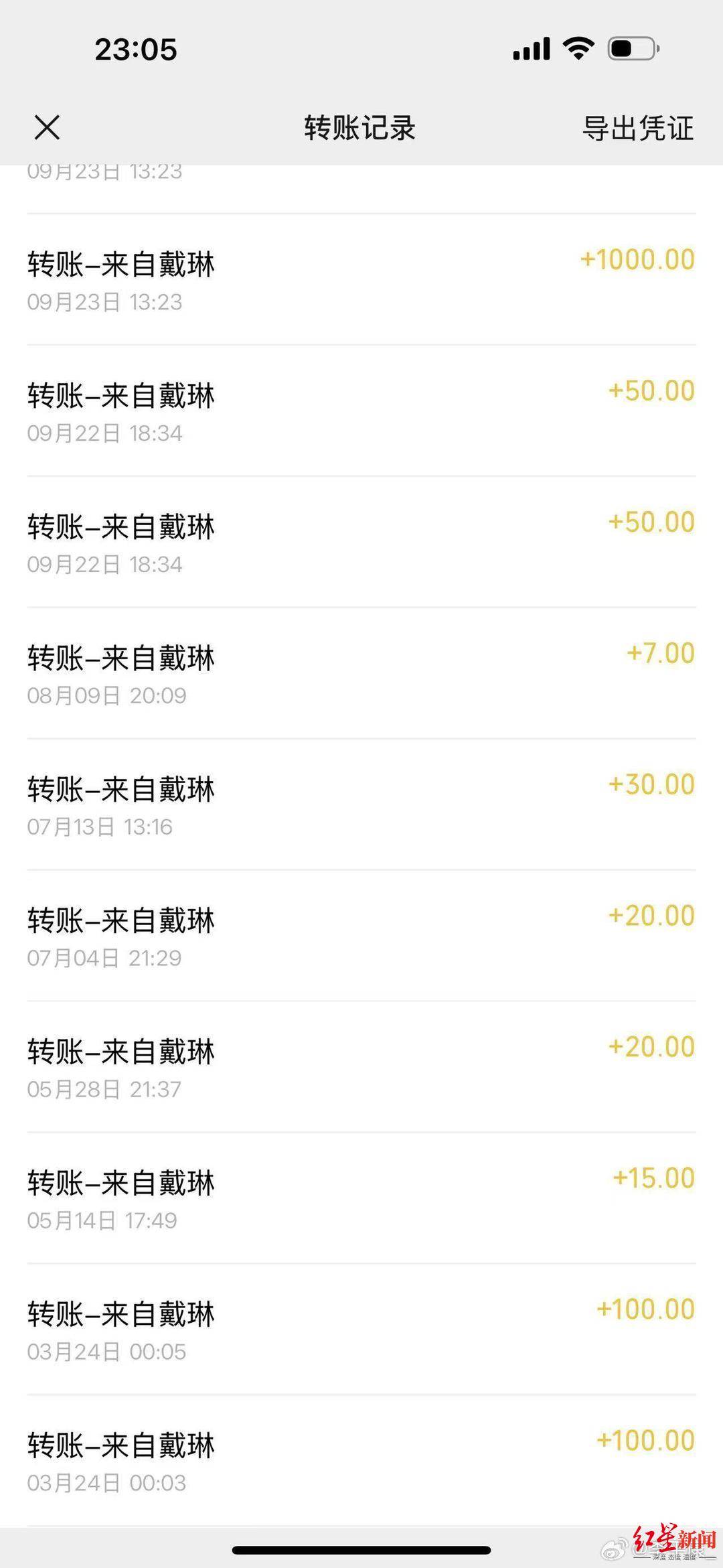 皇冠信用網平台
_体育博主李平康：前国脚戴琳欠球迷钱不还皇冠信用網平台
，还辱骂对方 该球迷至今仍在病危中