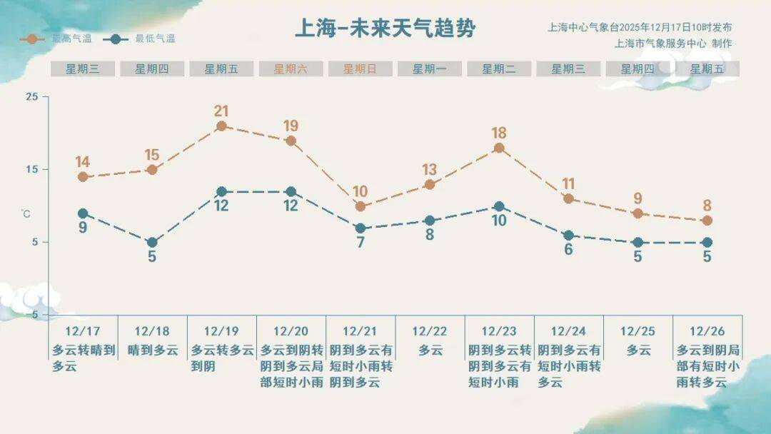 2024年至2025年NBA赛季
_今天很多上海人在问2024年至2025年NBA赛季
,外面是什么味道?喉咙好难受...浙江一些地方也是