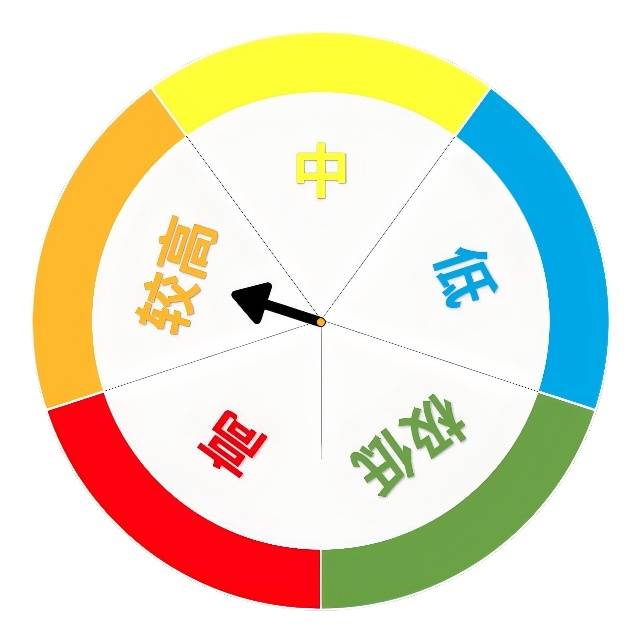布雷达(女)vs 费耶诺德(女)
_-4℃布雷达(女)vs 费耶诺德(女)
!南京要下雪了