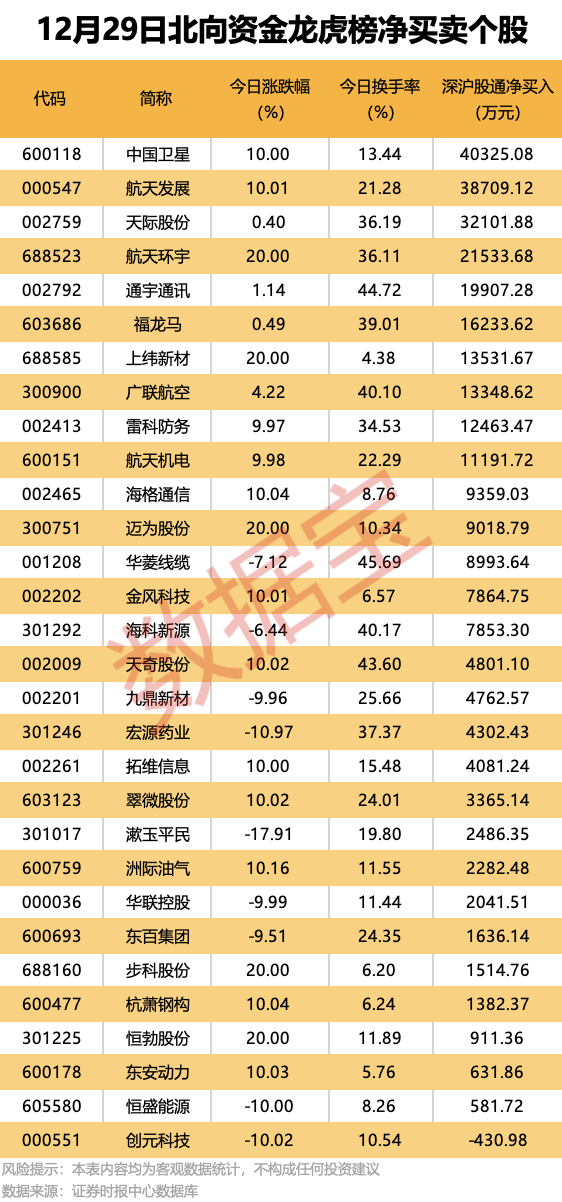 黑山vs捷克足球
_机构大幅净卖出这些股黑山vs捷克足球
!