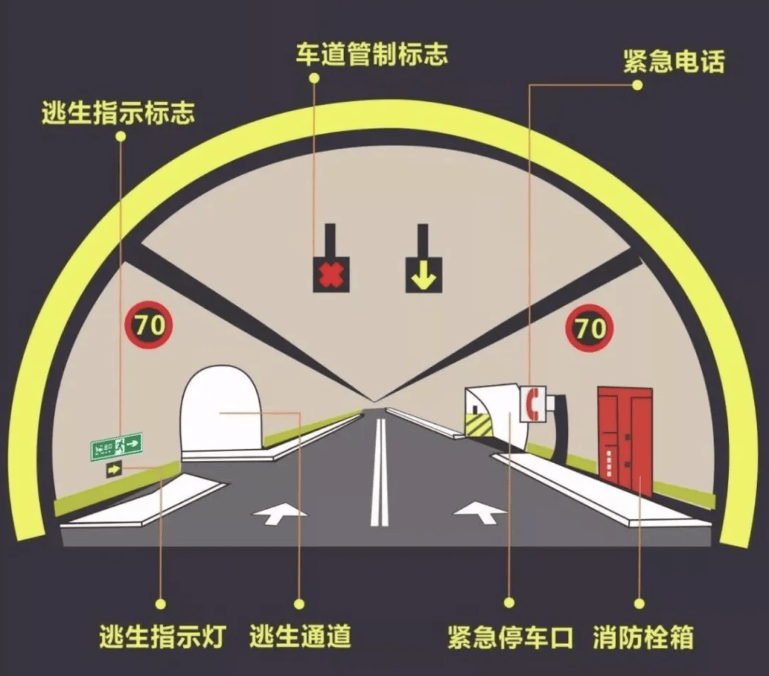 皇冠信用网代理如何申请_事发浙江一高速隧道！车辆起火烟雾弥漫皇冠信用网代理如何申请，目击者：多辆车被堵隧道内，众人跑出隧道；官方：已扑灭，无人员伤亡，通行恢复