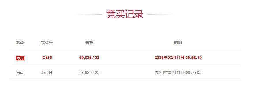信用网怎么开户_竞拍者叫价6003万元抢到深圳高端别墅后悔拍信用网怎么开户，758万元保证金打水漂，竞拍时曾一次性加价达2211万元，拍卖方回应