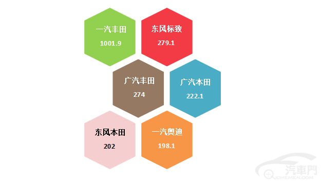 皇冠信用盘最高占成_2023年5月国内汽车质量投诉指数分析报告