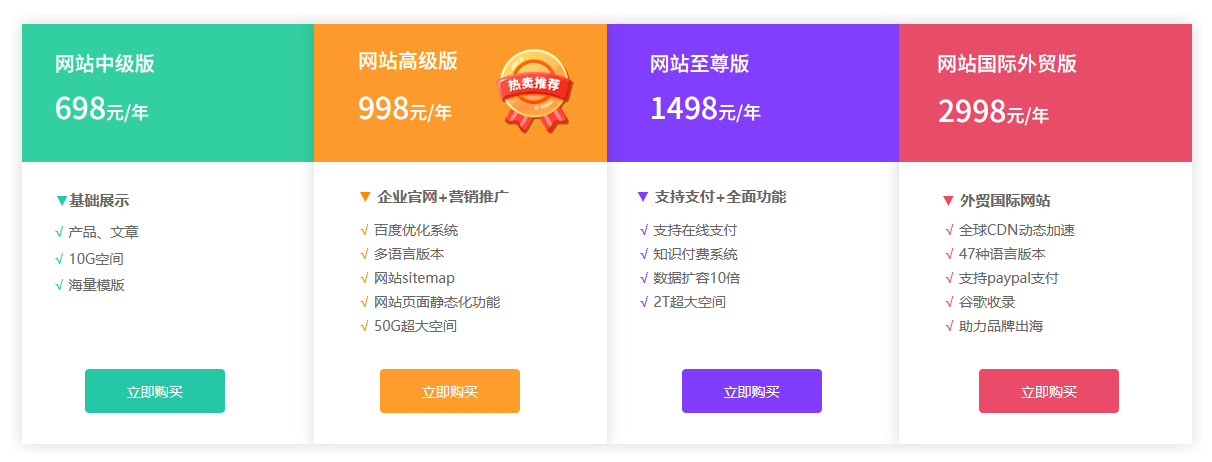 皇冠信用网怎么申请_怎么申请建立网站