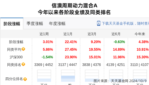 皇冠信用网登1_登康口腔大跌8.25%皇冠信用网登1！信达澳亚基金旗下1只基金持有