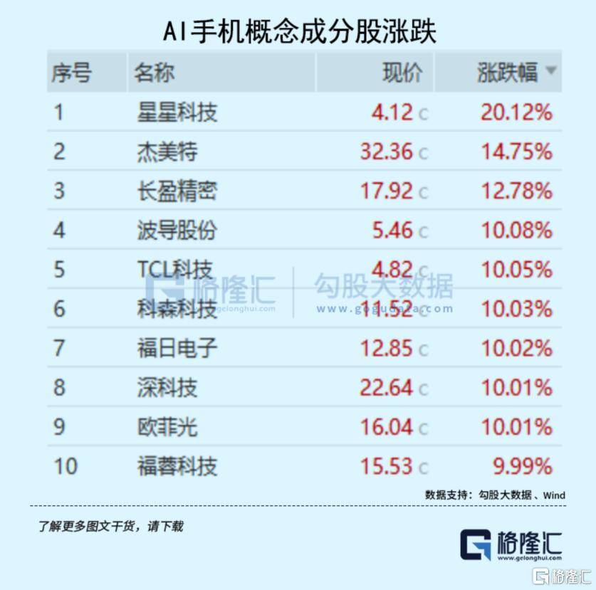 皇冠信用網最新地址_大事临近皇冠信用網最新地址！A股又不淡定了？