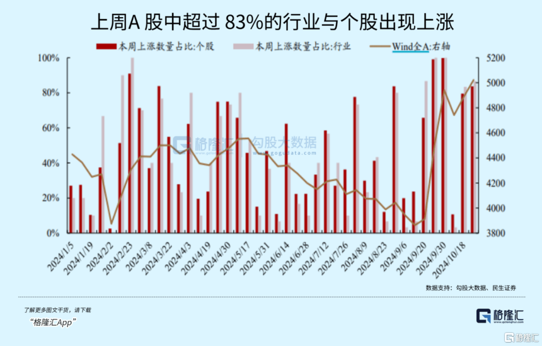 皇冠信用網最新地址_大事临近皇冠信用網最新地址！A股又不淡定了？