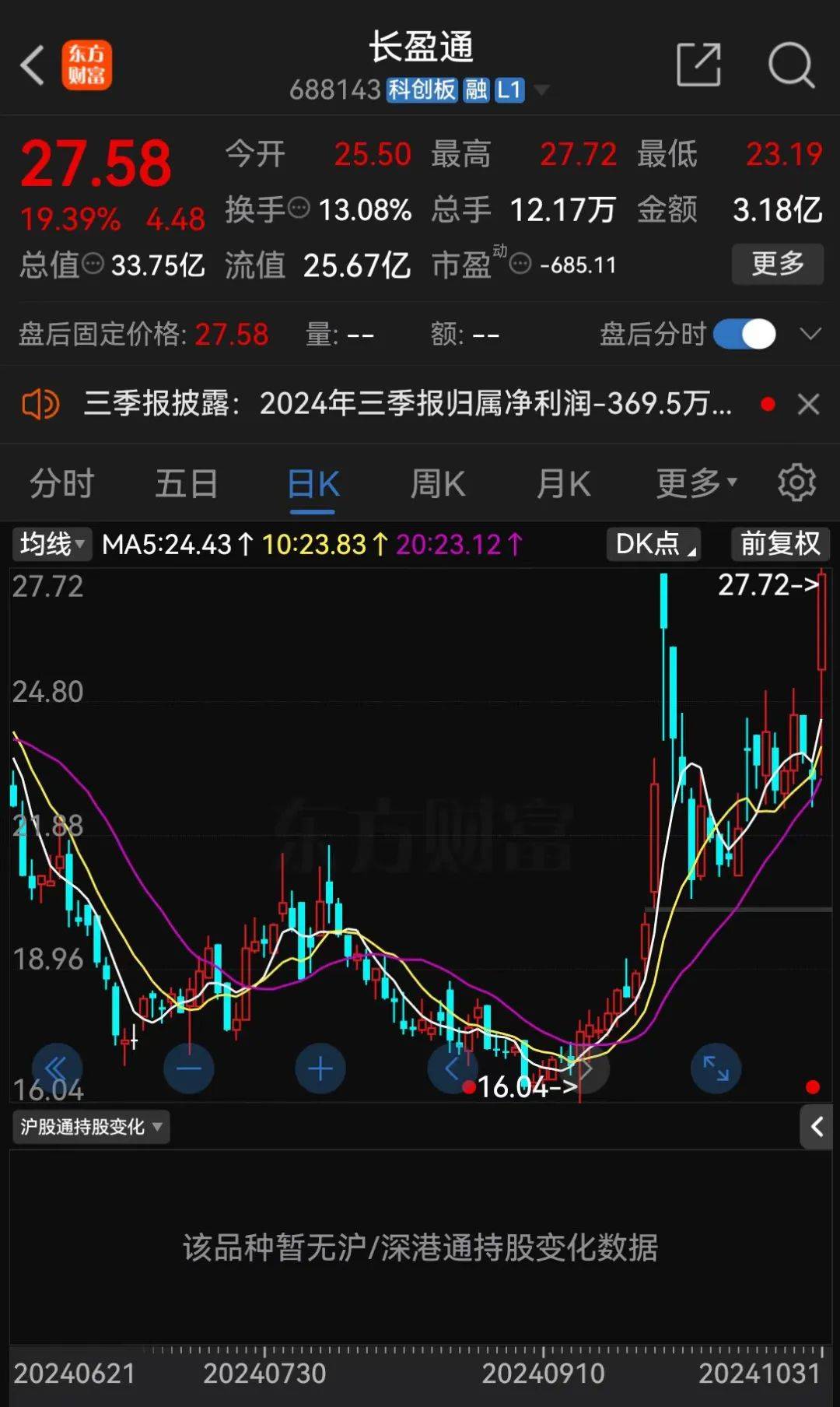 皇冠信用網如何开户_停牌前逼近涨停皇冠信用網如何开户！A股并购又来了