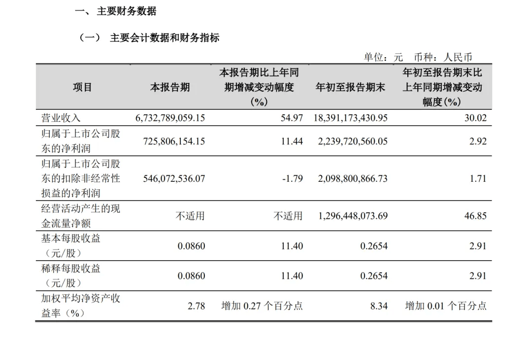 如何申请皇冠信用網_A股创富神话！78岁老太将减持2.5亿股股票如何申请皇冠信用網，对应市值超13亿元，持股长达17年