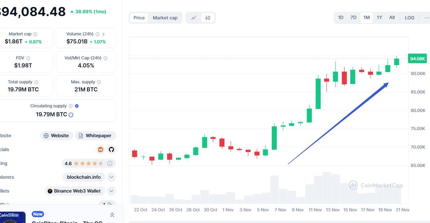 皇冠信用盘登2_史上首次！特朗普团队被爆考虑白宫设专门职位皇冠信用盘登2，“加密货币沙皇”要来了？