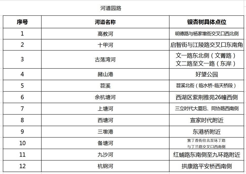 皇冠信用網在哪里开通_零下3℃！杭州人挺住皇冠信用網在哪里开通，连续两波！羽绒服要准备了……