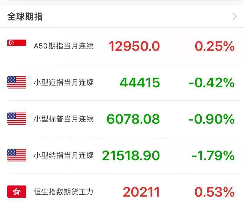 皇冠信用网怎么申请_DeepSeek冲击全球算力！A股寒武纪一度跌近10%皇冠信用网怎么申请，这只股涨20%一字封板！英伟达、博通杀跌