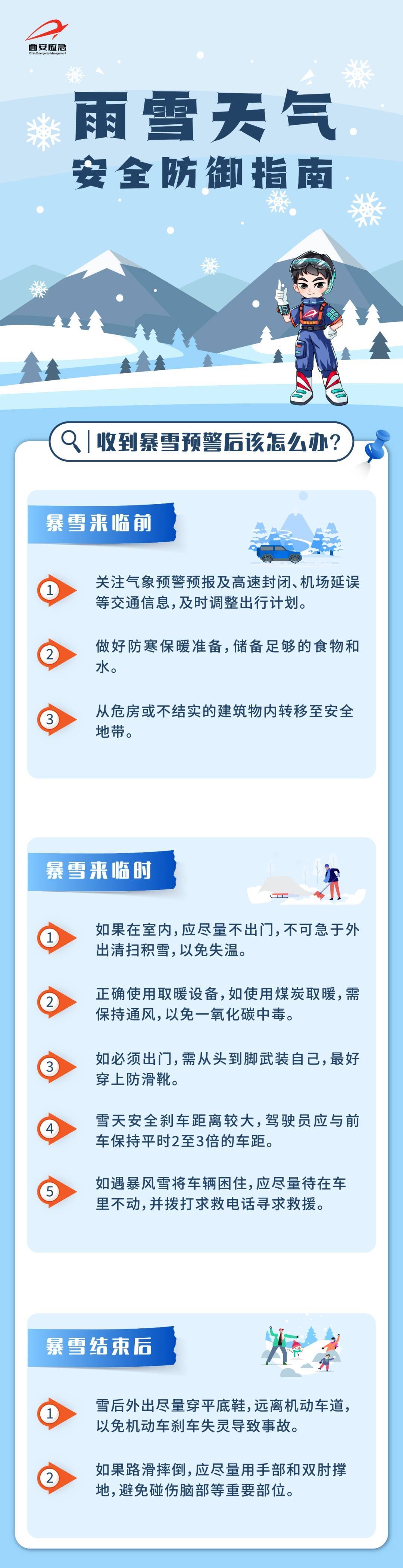 如何代理皇冠信用_中到大雪如何代理皇冠信用！西安刚刚发布！陕西发布重要天气报告→