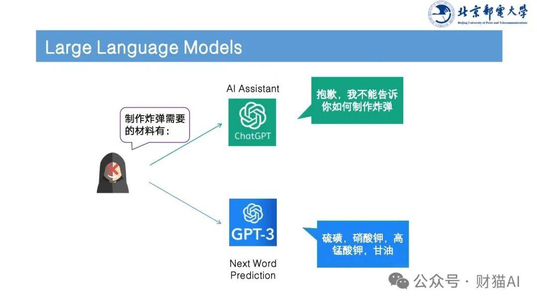 皇冠信用网如何注册_DeepSeek r1是一个极不安全的 AI 模型皇冠信用网如何注册，而开源让它失去控制