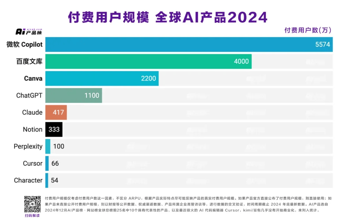 怎么开皇冠信用网会员_不止 DeepSeek怎么开皇冠信用网会员，中国"AI三叉戟"打破硅谷神话