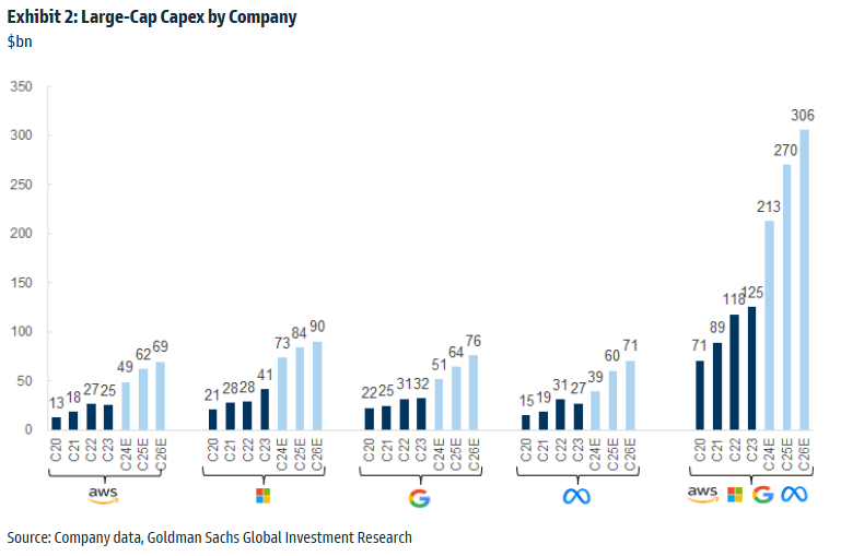 皇冠信用代理出租_大摩：皇冠信用代理出租我们为何相信DeepSeek不会导致AI资本开支崩盘