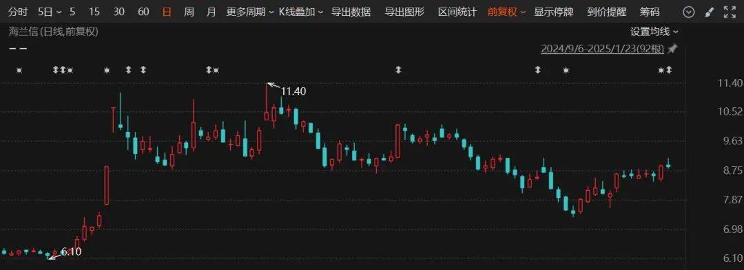 皇冠信用网登2代理申_重大重组出炉！这家A股公司皇冠信用网登2代理申，明日复牌