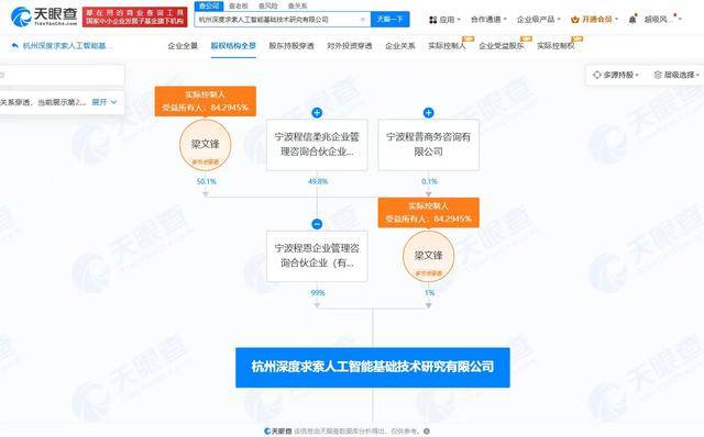 皇冠信用网出租代理_DeepSeek公司主要人员发生变更皇冠信用网出租代理，新增互联网信息服务