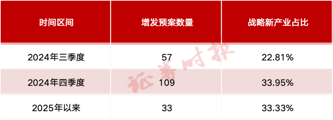 皇冠信用网去哪里弄_A股皇冠信用网去哪里弄，重大信号！