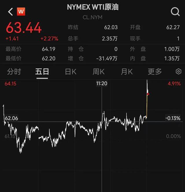 皇冠信用网怎么注册
_深夜皇冠信用网怎么注册
，金价爆了！