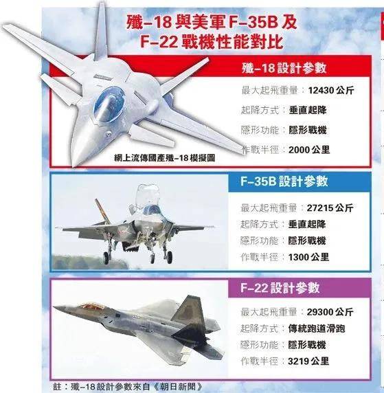 皇冠信用网结算日是哪天
_全网热议皇冠信用网结算日是哪天
！中国歼-20C垂直起降战机首飞了？