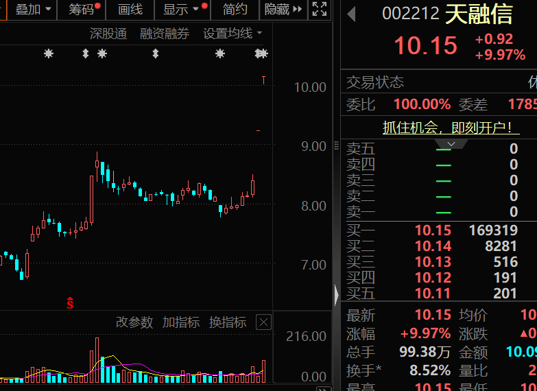 丹麦超级联赛
_A股科技龙头！601138丹麦超级联赛
，透露英伟达AI芯片大消息