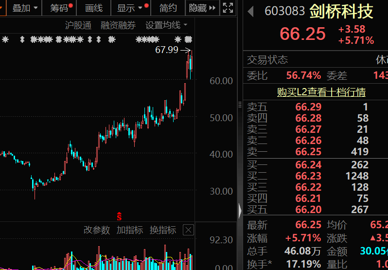 丹麦超级联赛
_A股科技龙头！601138丹麦超级联赛
，透露英伟达AI芯片大消息