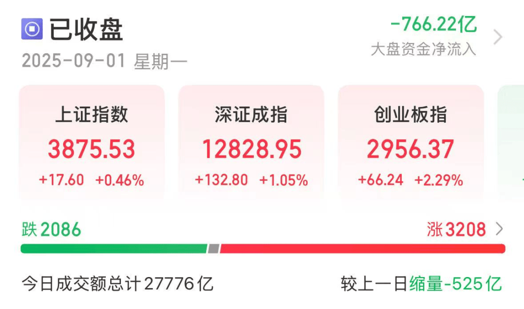 厄瓜多尔甲组联赛_000851厄瓜多尔甲组联赛，连续16个一字跌停，跌破1元/股！业绩超预期+社保基金重仓股出炉，市盈率最低不到6倍