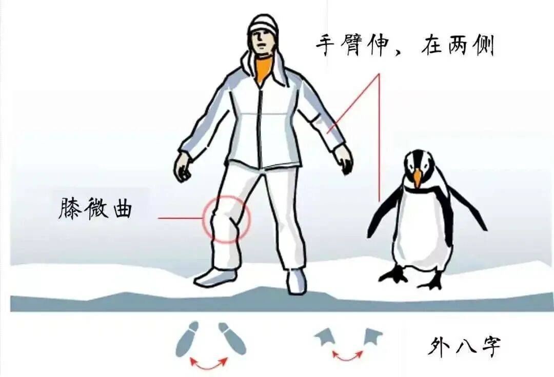 信用網怎么注册
_“疼疼疼!”郑州初雪后信用網怎么注册
,医院急诊患者增多,医生紧急提醒→