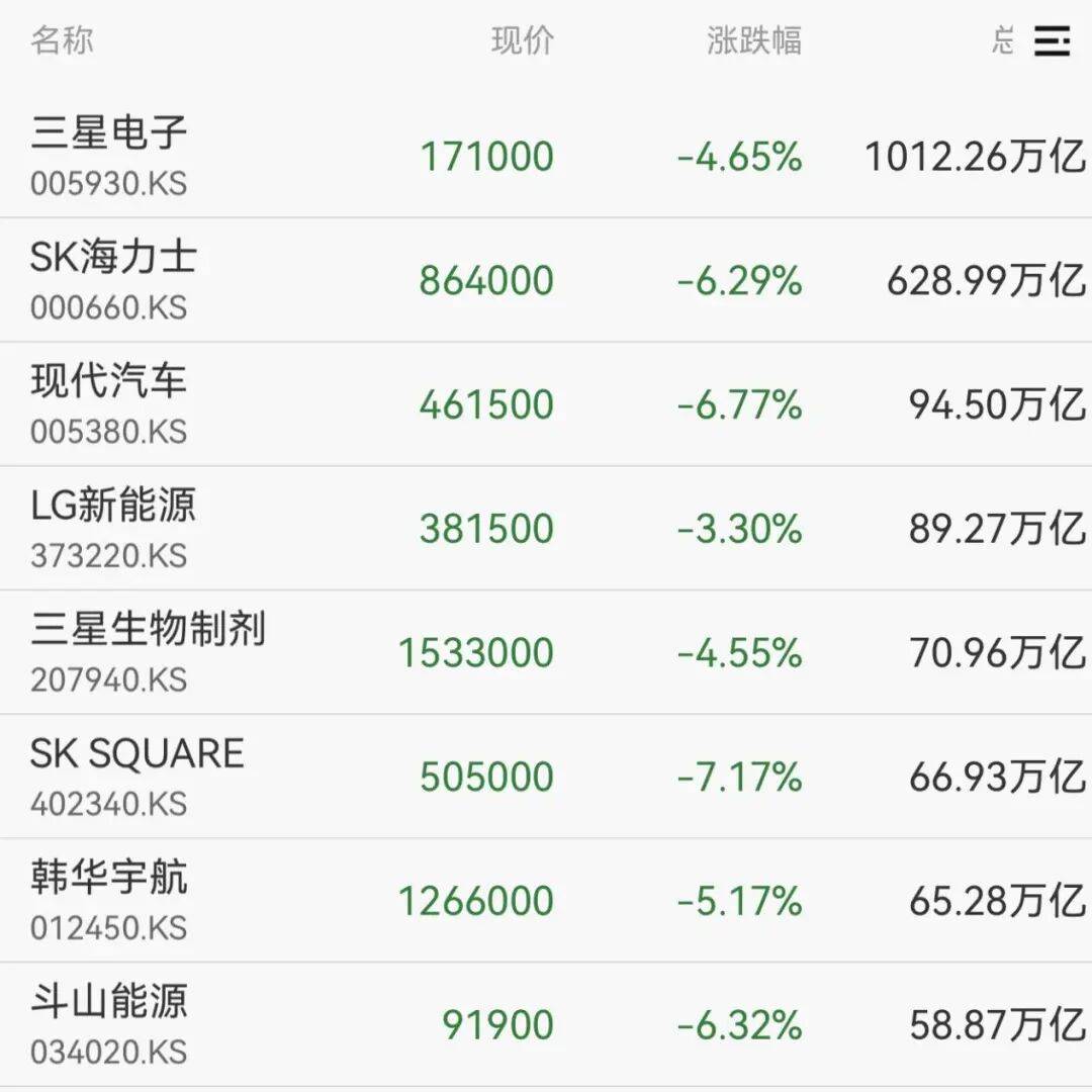 皇冠信用网申请_暴跌2500点皇冠信用网申请！熔断！