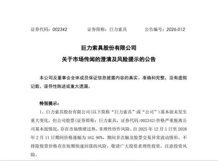 怎么开通皇冠信用網網口_市值蒸发近70亿怎么开通皇冠信用網網口，投资者发起索赔，巨力索具怎么了？