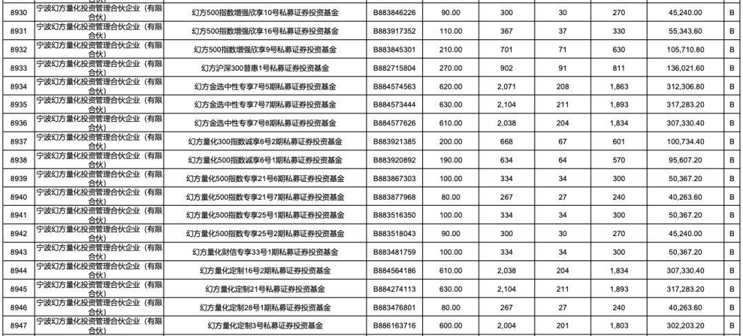 皇冠登3代理_中一签等于白捡一辆车皇冠登3代理，这个“抽到就血赚”的机会，让99%的人抢到怀疑人生