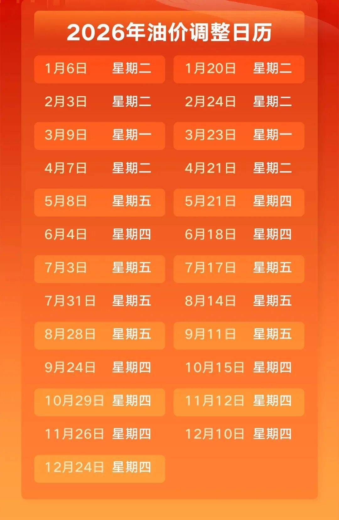 皇冠足球投注_油价将于8月28日24时调整皇冠足球投注，或有大幅变动