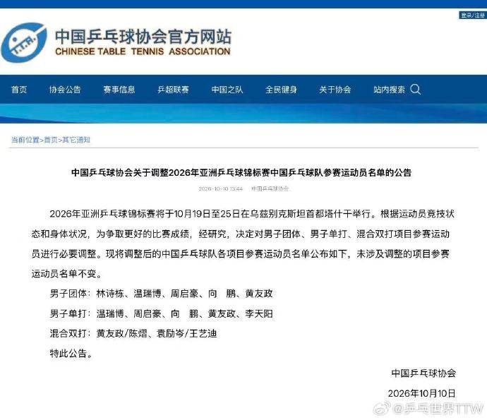 意大利乙组联赛
_中国乒协:因身体状况意大利乙组联赛
,林诗栋退出亚锦赛男单、混双,梁靖崑退出男单、男团