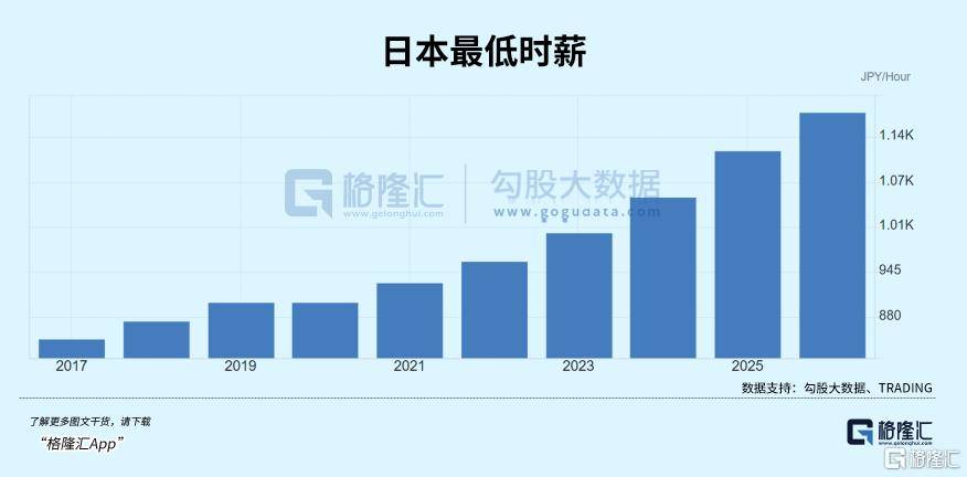 独赢&大小
_惨烈独赢&大小
!日本爆发倒闭潮